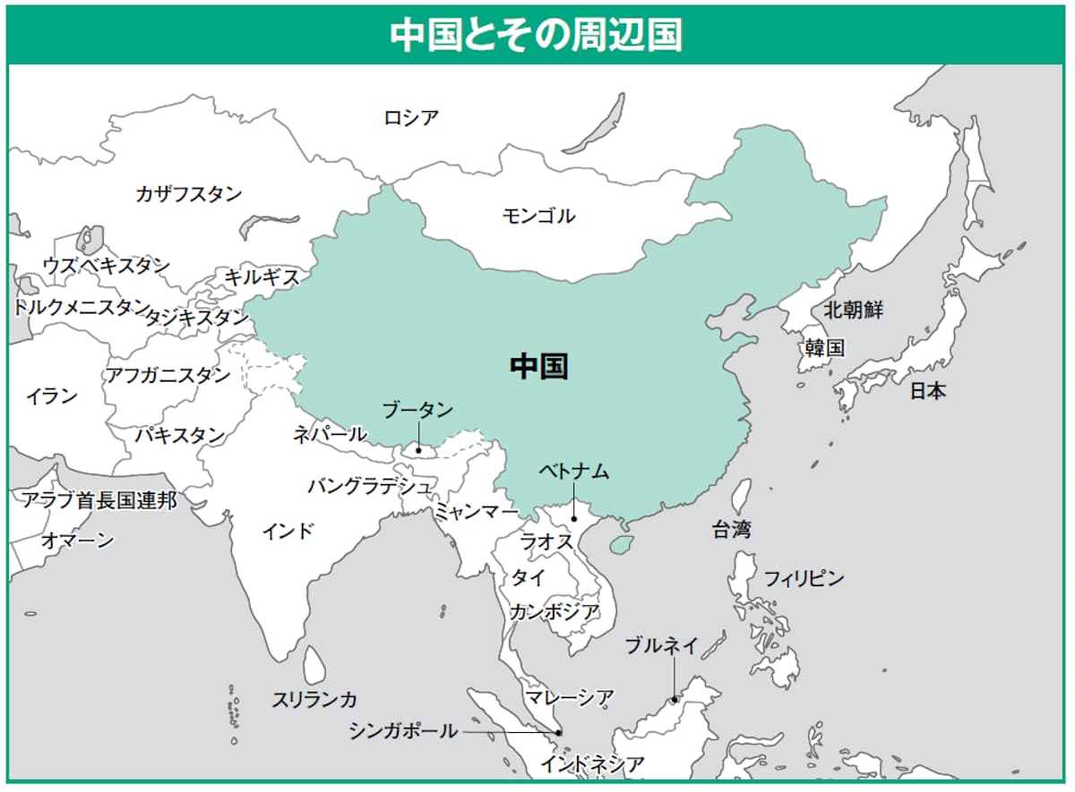 中国とその周辺国